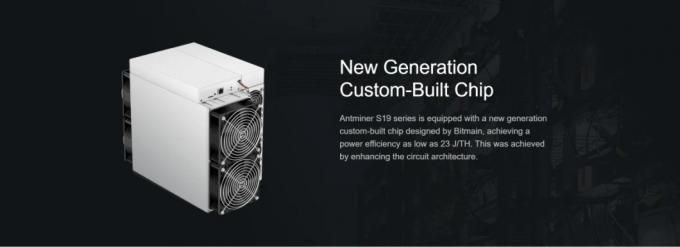 Wholesale New Used Bitmain Asic Antminer S19 PRO